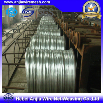 Building Materials Galvanzied Wire